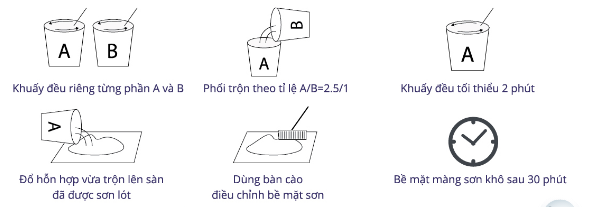 tong kho son
