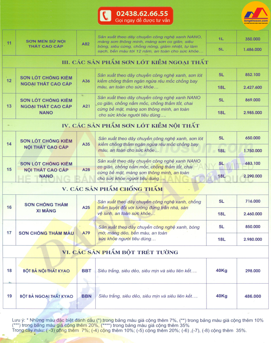 Bảng báo giá sơn Danisa 2