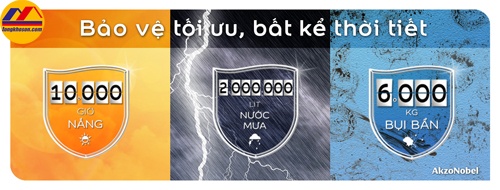 Sơn Dulux Weathershield bảo vệ tối ưu bất kể thời tiết