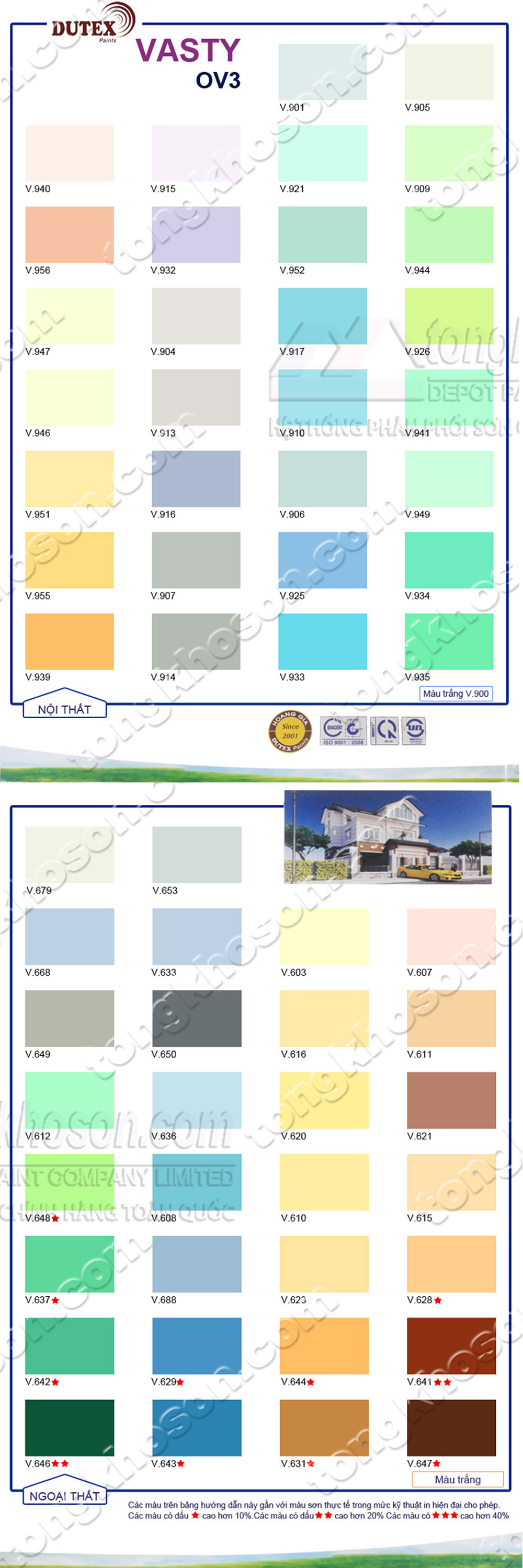 Bảng màu sơn Dutex Vasty OV3