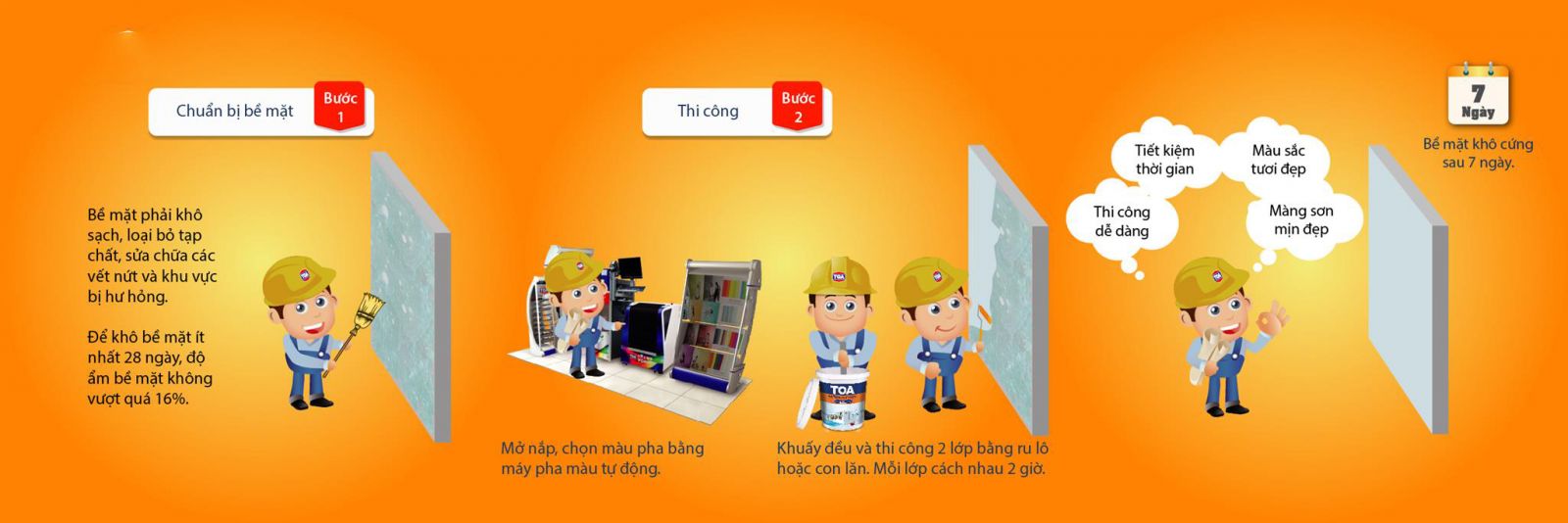 các bước thi công sơn chống thấm màu Toa