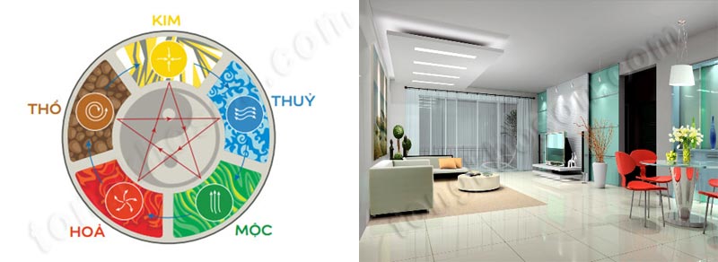 Chọn màu sơn nhà theo phong thủy