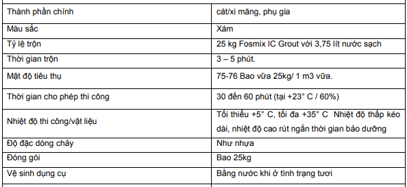 TSKT vữa chống thấm Ic Grout