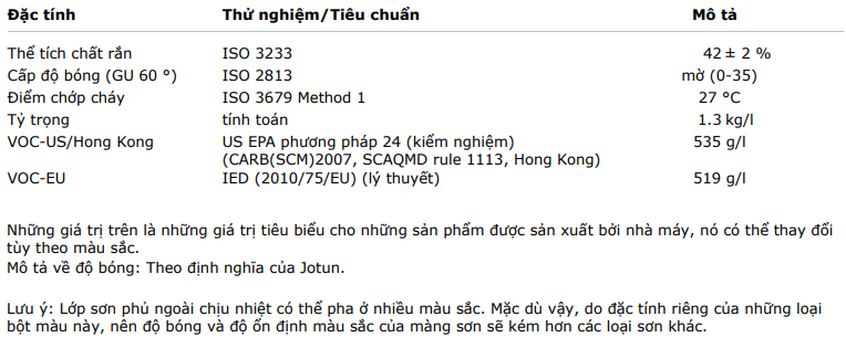 TSKT sơn Jotun Solvalitt Midtherm
