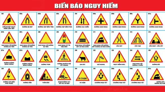 biển báo nguy hiểm vàng đen