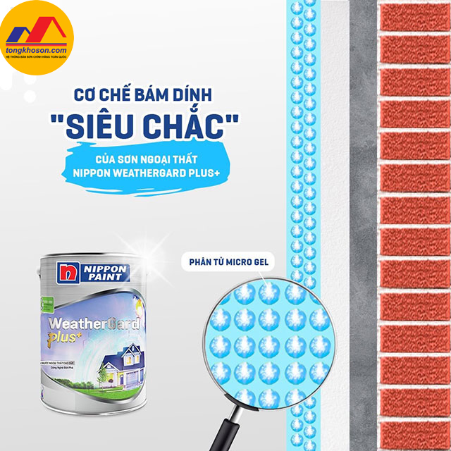 Công nghệ Micro Gel