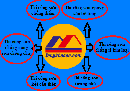 Dịch vụ thi công sơn tại Tổng kho sơn