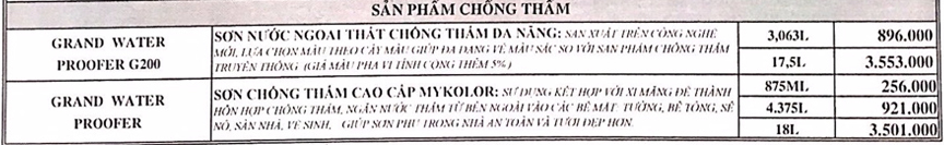 Giá sơn chống thấm Mykolor