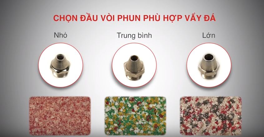 chọn đầu phun sơn giả đá chọn đầu phun sơn giả đá