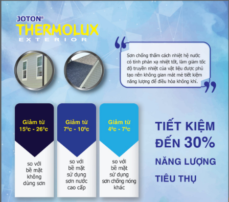 Sơn chống nóng Joton Thermolux