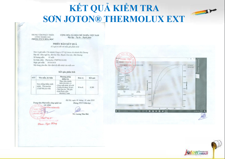 Kết quả kiểm tra sơn Joton Thermolux