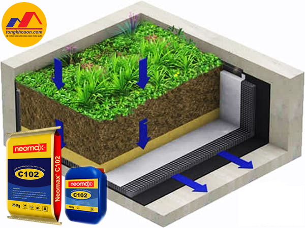 Neomax C102 chống thấm bồn cây