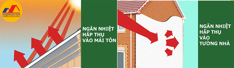 Sơn chống nóng cho bề mặt tường và mái tôn