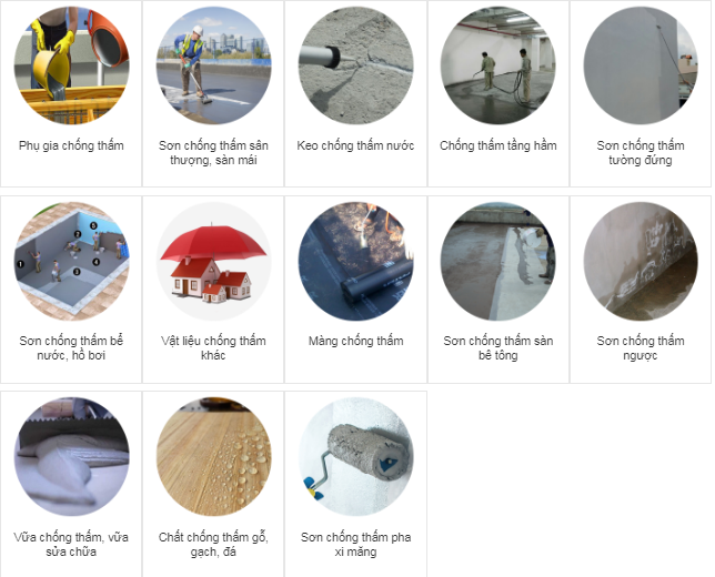 Sơn chống thấm tại Thanh hóa