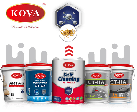 Sơn Kova