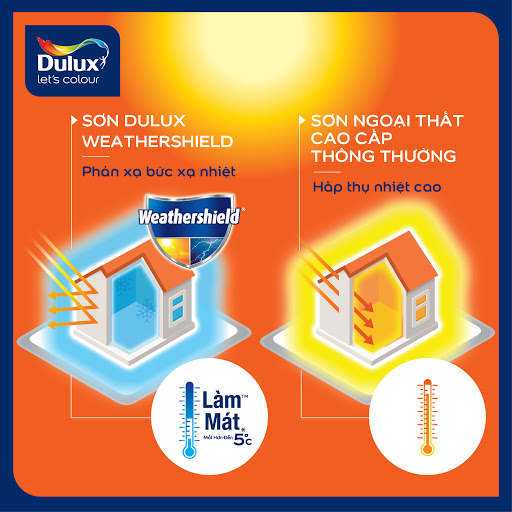 Tính năng Keep Cool làm mát diệu kỳ từ DUlux weatherShield