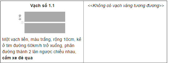 Sự khác nhau giữa vạch kẻ dường màu vàng và màu trắng