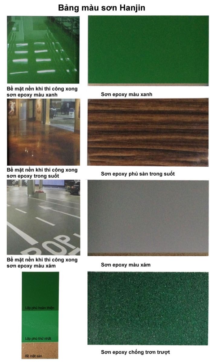 Bàng màu sơn epoxy hanjin