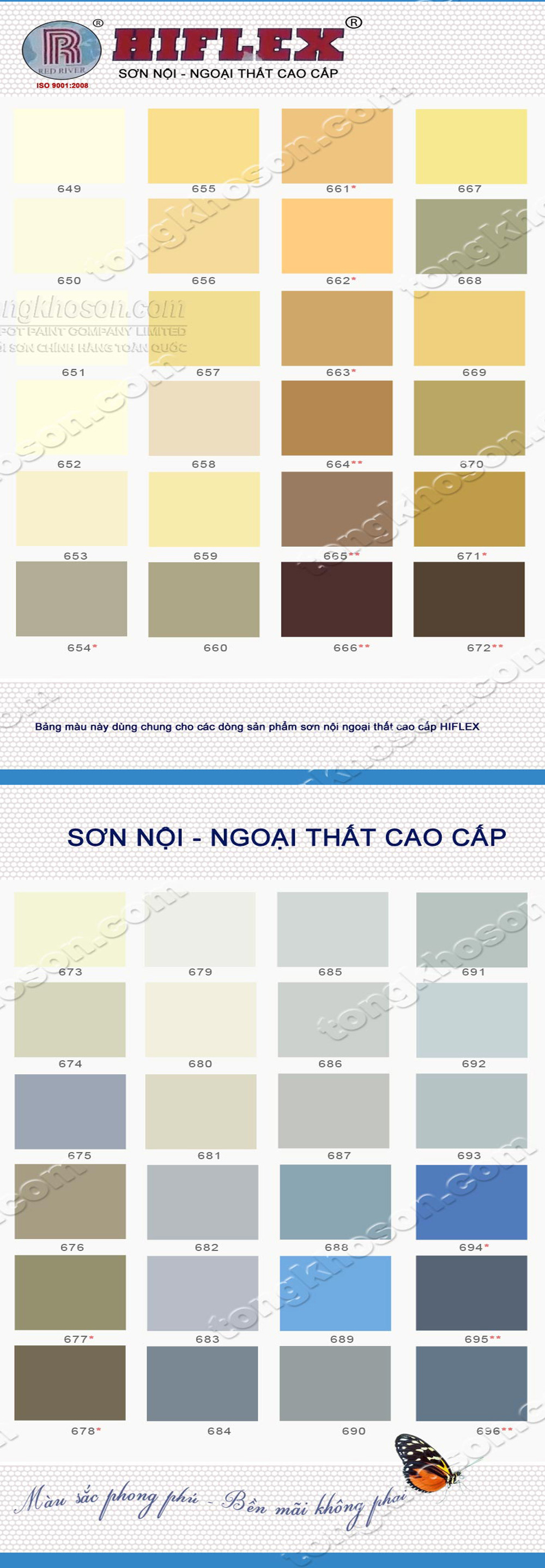 Bảng màu sơn Hiflex nội và ngoại thất