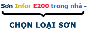 chọn loại sơn infor