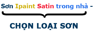 chọn loại sơn Ipaint cần dùng