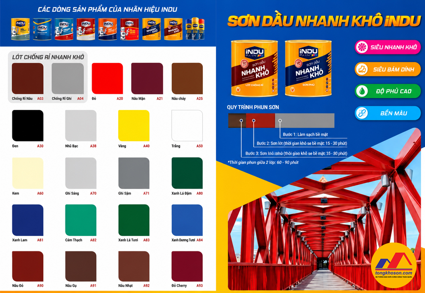 Bảng màu sơn dầu nhanh khô Indu mới nhất 2026