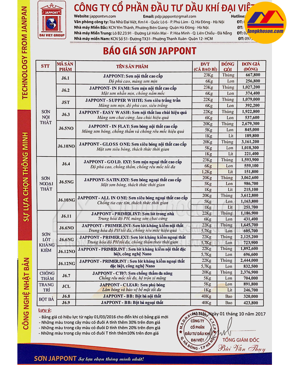 bảng báo giá sơn Jappont