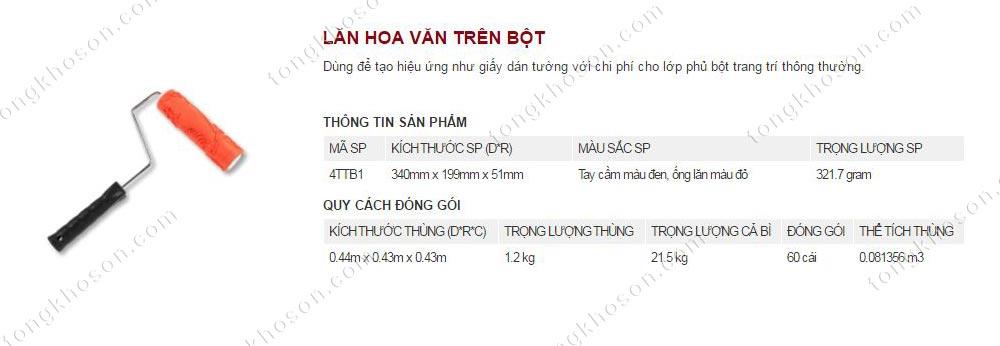 Lu lăn hoa văn trên bột Thanh Bình