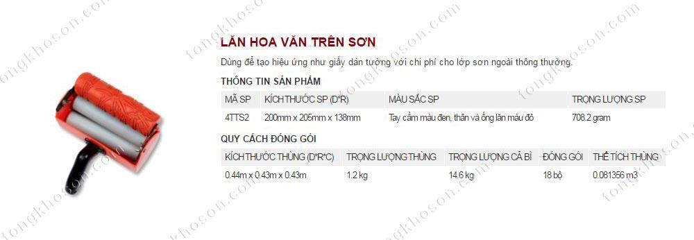 Lu lăn hoa văn trên sơn Thanh Bình