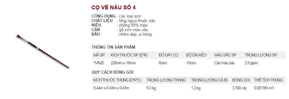 Chổi vẽ Thanh Bình cán nâu số 4
