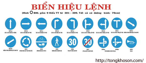 Biển hiệu lệnh