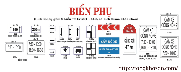 biển phụ