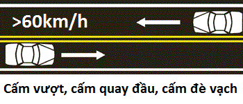 vạch kẻ đường liền kép