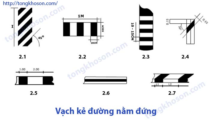 Vạch kẻ đường nằm đứng