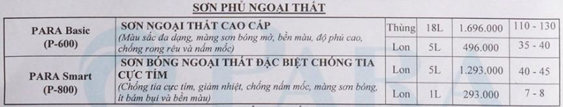 Giá sơn ngoại thất Para