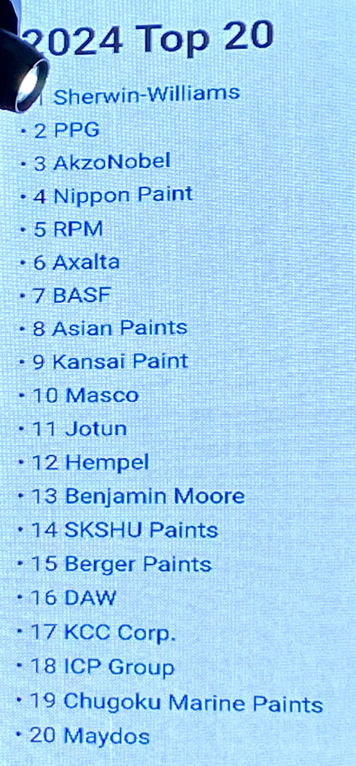Top-20-hang-son-lon-nhat-the-gioi-tong-kho-son