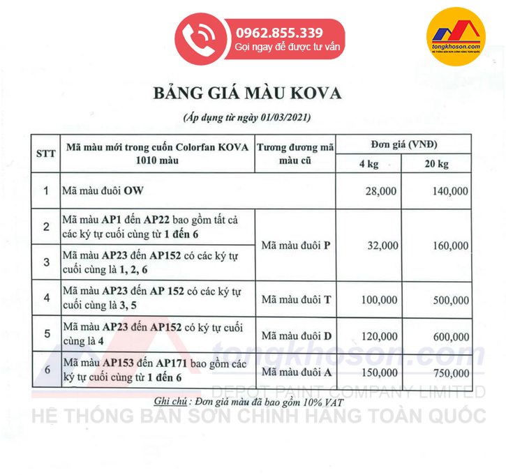 bang bao gia kova
