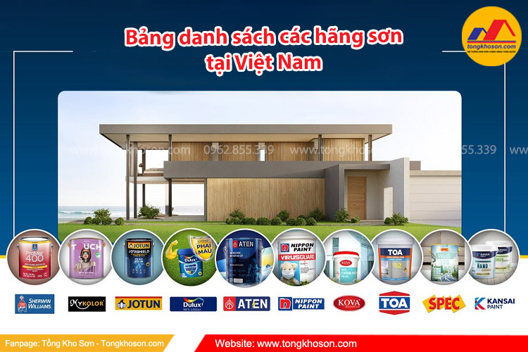  Bảng danh sách các hãng sơn tại Việt Nam