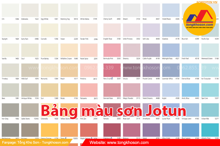 Bảng màu sơn Jotun
