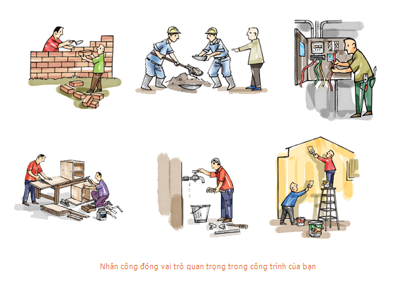 Khảo sát để chống thấm tốt nhất