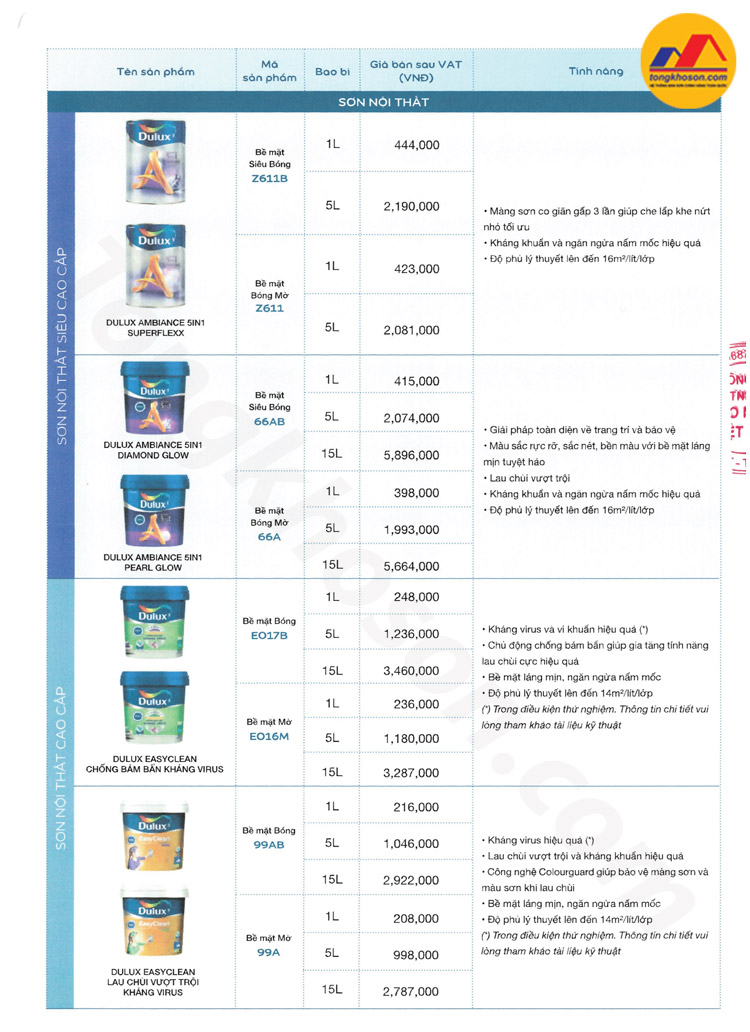 Thông báo điều chỉnh giá sơn Dulux tháng 6 năm 2025