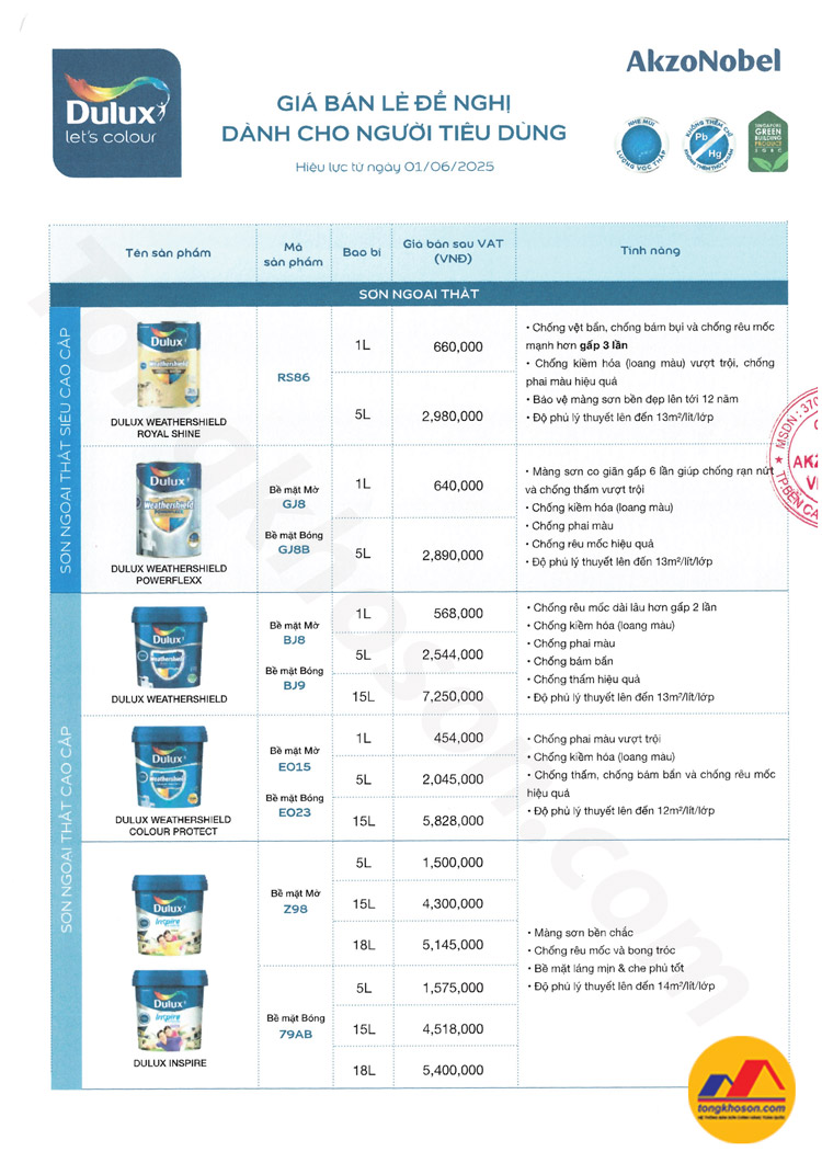 Thông báo điều chỉnh giá sơn Dulux tháng 6 năm 2025