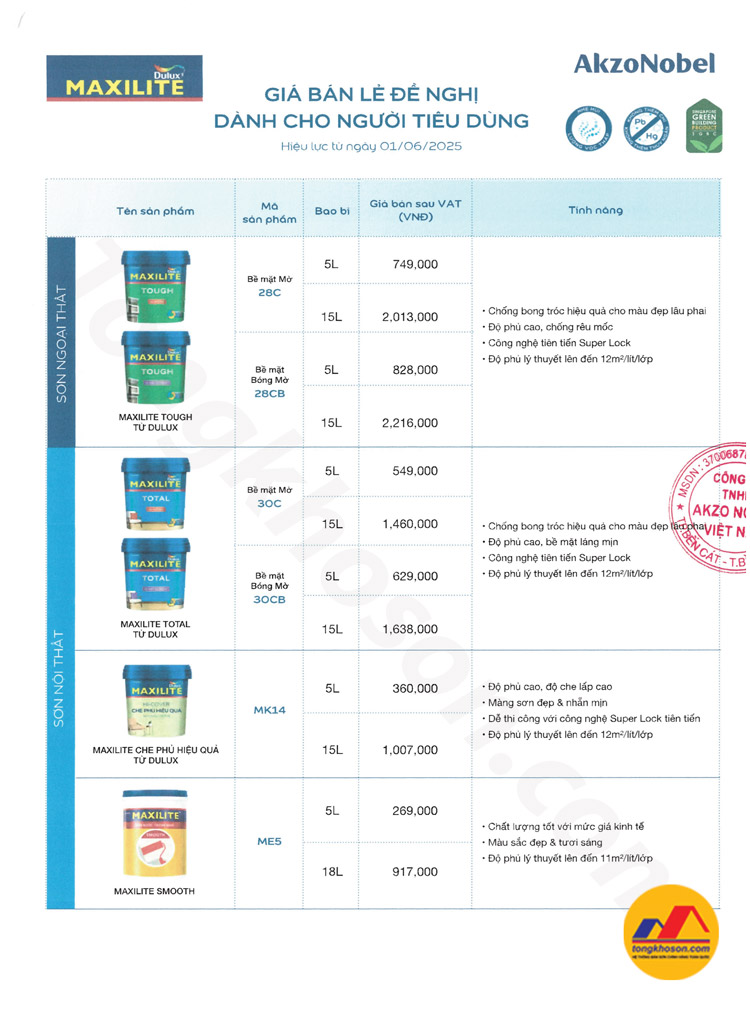 Điều chỉnh giá sơn Maxilite Tháng 6/2025