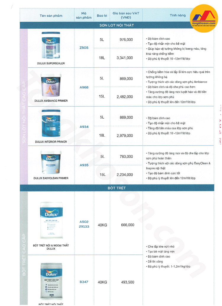 Thông báo điều chỉnh giá sơn Dulux tháng 6 năm 2025