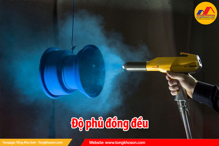 Độ phủ đồng đều