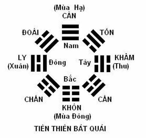 huong-bac