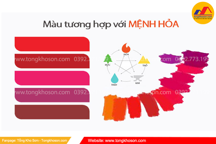 màu tương sinh với người mệnh hỏa