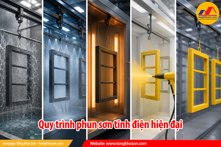 Quy trình phun sơn tĩnh điện hiện đại
