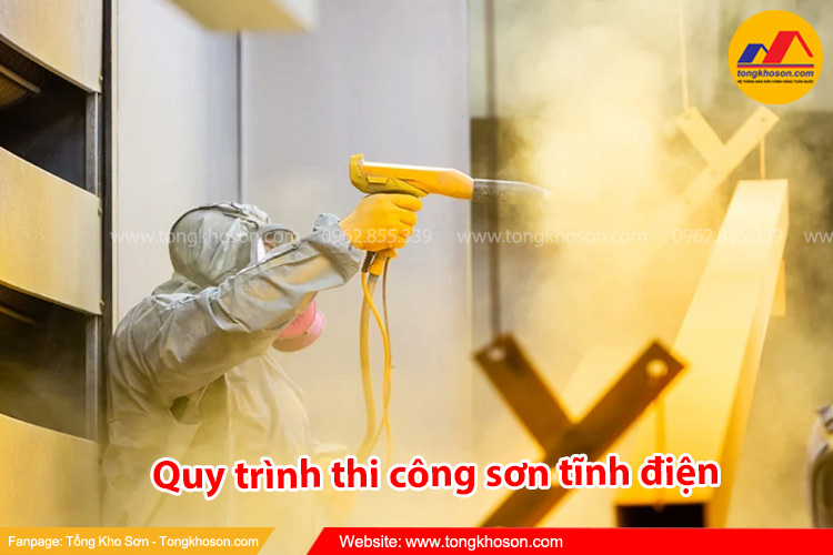 Quy trình sơn tĩnh điện hiệu quả