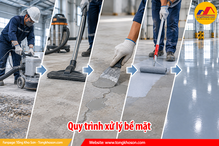 Quy trình xử lý bề mặt